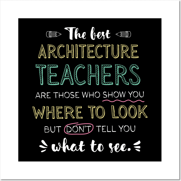 The best Architecture Teachers Appreciation Gifts - Quote Show you where to look Wall Art by BetterManufaktur